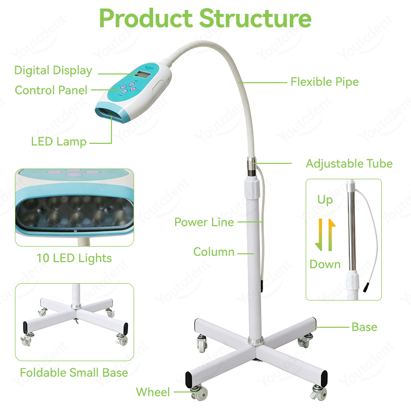50W Diş Dokunmatik Ekranlı 3 R - Teeth Whitening Accelerator incelemesi ve fiyatı