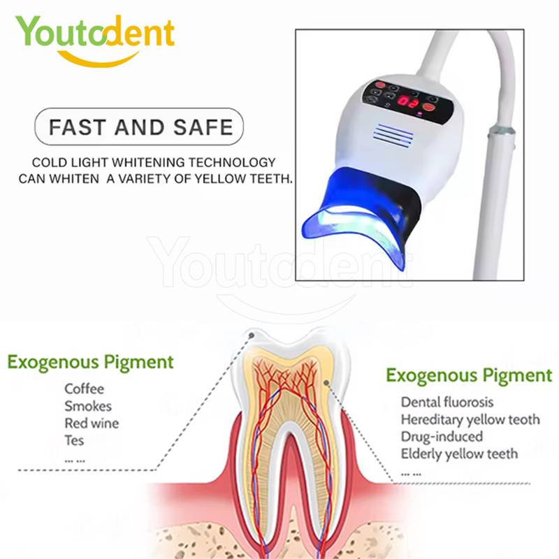 Profesyonel Diş 3 Renkli Işık  - Teeth Whitening Device incelemesi ve fiyatı