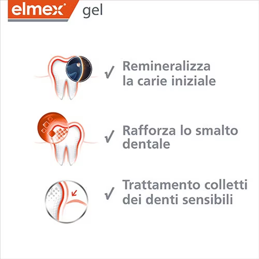 Elmex Gelee Jel Flor Diş Macun - Teeth Whitening Q&M incelemesi ve fiyatı