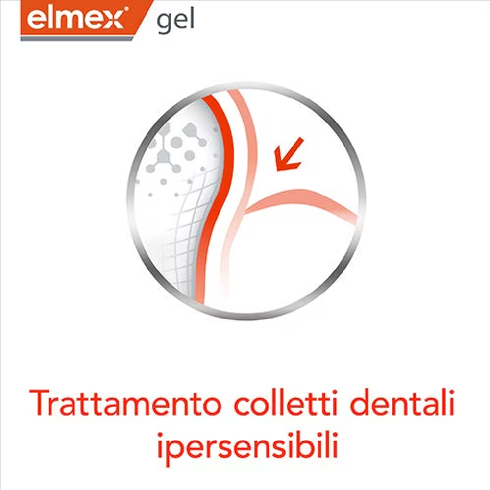 Elmex Gelee Jel Flor Diş Macun - Teeth Whitening Q&M incelemesi ve fiyatı